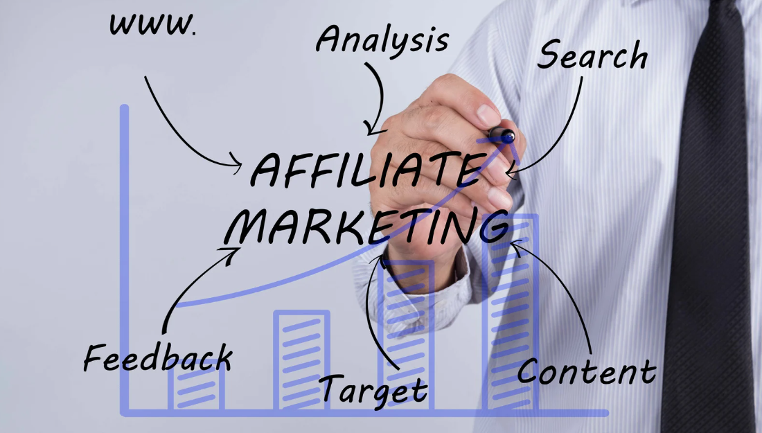 6 Psychic Marketing Secrets: Webinars, Email Funnels, and More