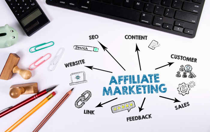 Identify a Top Psychic Affiliate Program