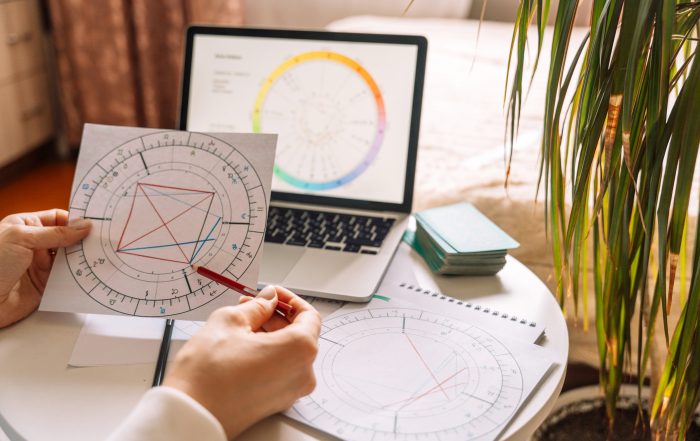 Create Viral Content around Online Psychic Readings