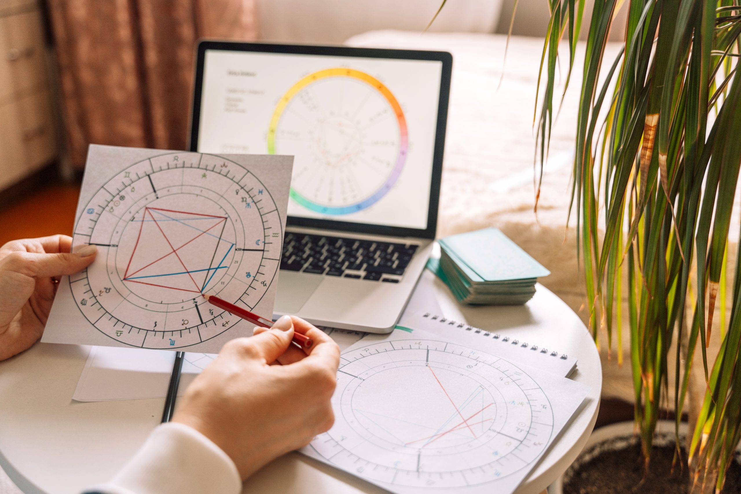 10 Ways to Create Viral Content around Online Psychic Readings