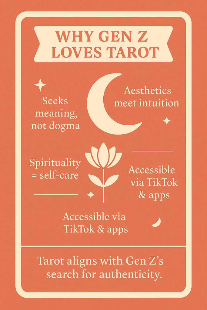 Why Gen Z Loves Tarot